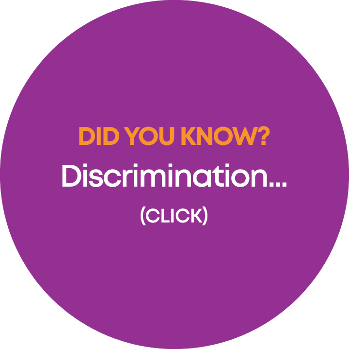 Did you know? Discrimination... (click)