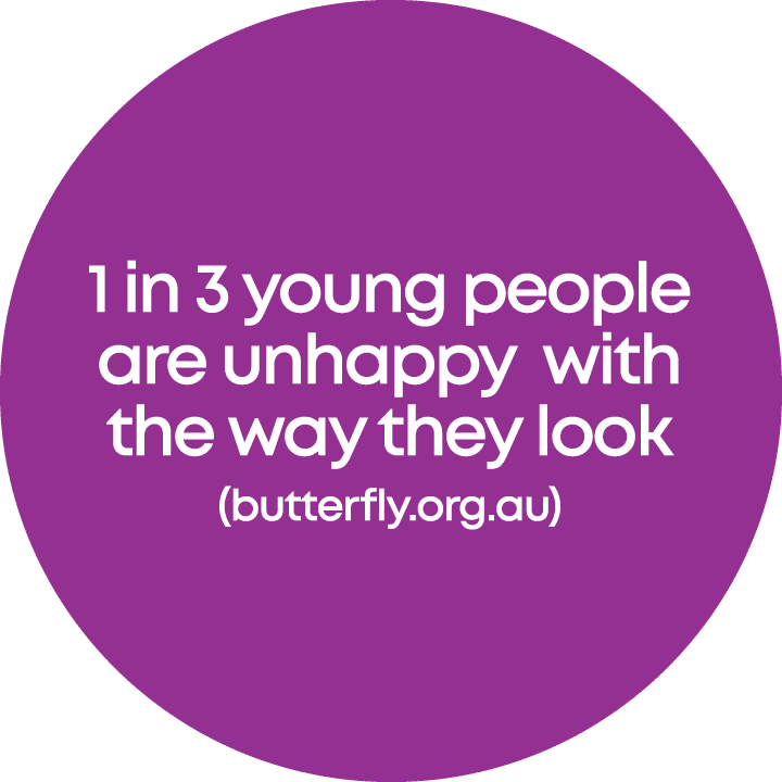 1 in 3 young people are unhappy with the way they look (butterfly.org.au)